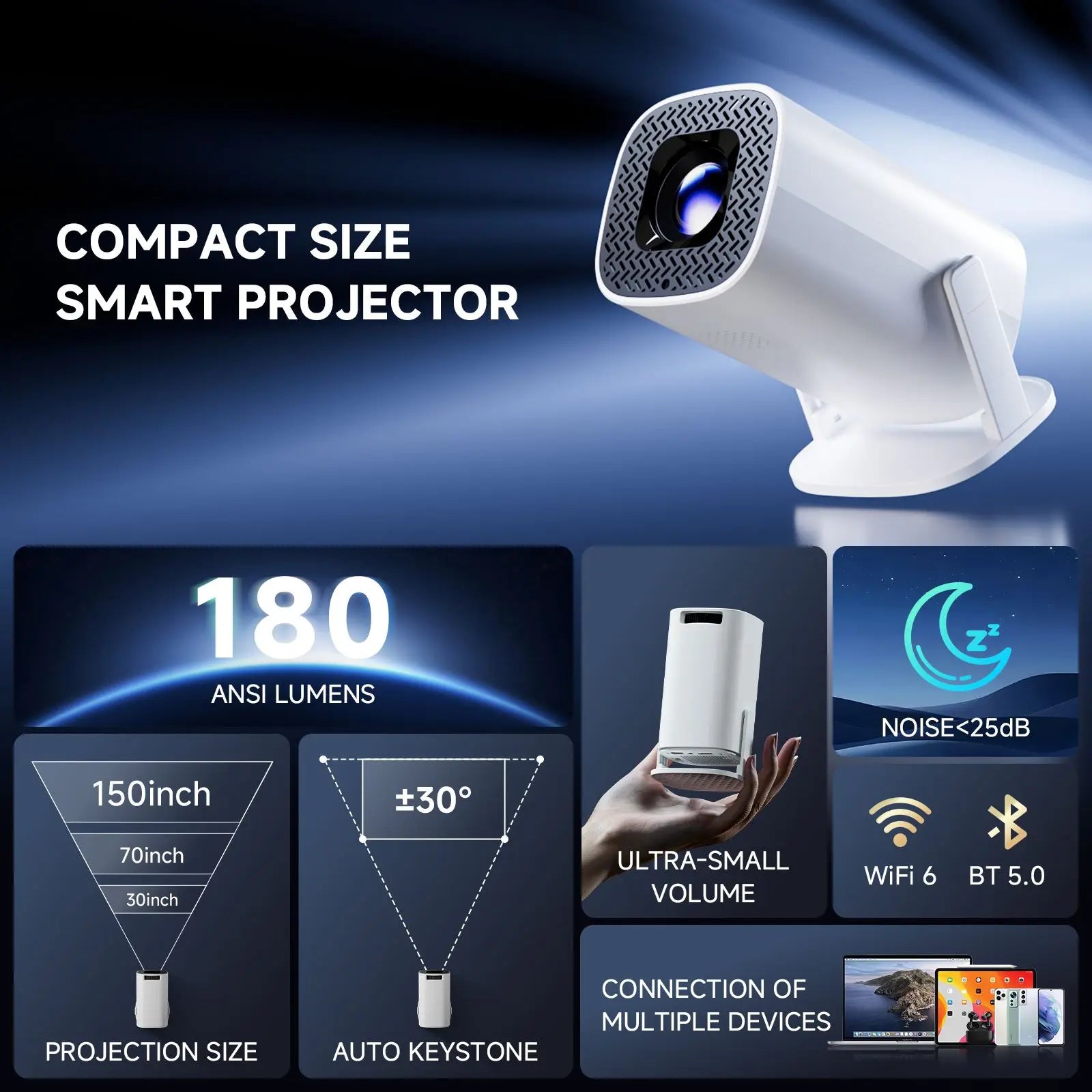 Smart Room Mini Projector Android 14 WiFi6 BT 5.0 Supports 4K 1280