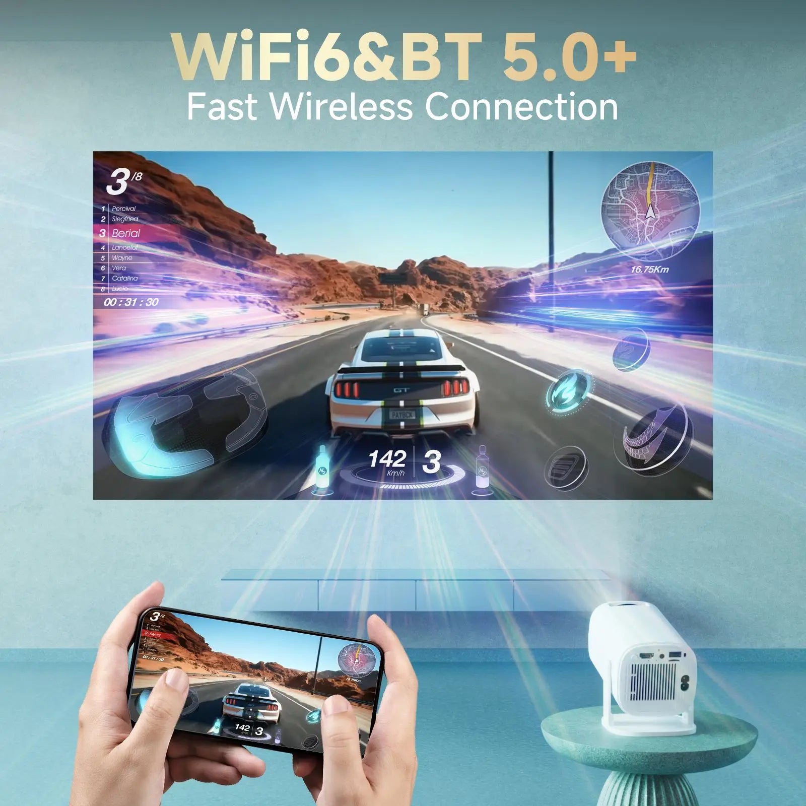 Smart Room Mini Projector Android 14 WiFi6 BT 5.0 Supports 4K 1280