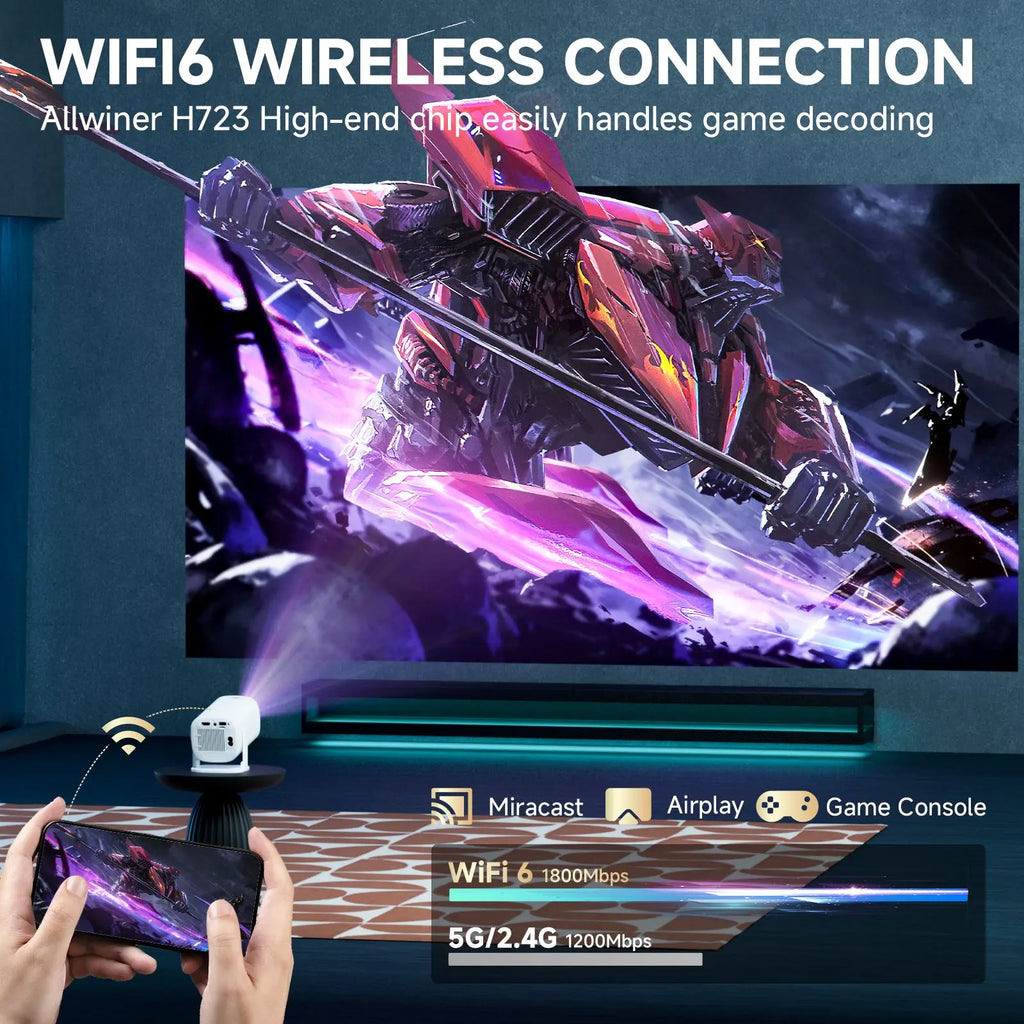 Smart Room Mini Projector Android 14 WiFi6 BT 5.0 Supports 4K 1280